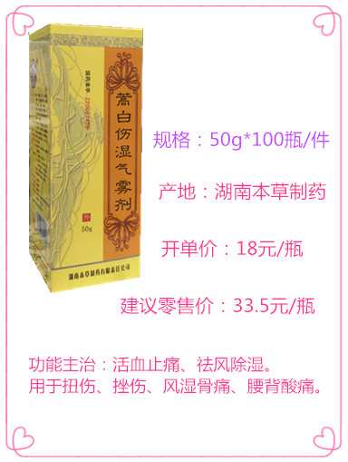 蒿白伤湿气雾剂